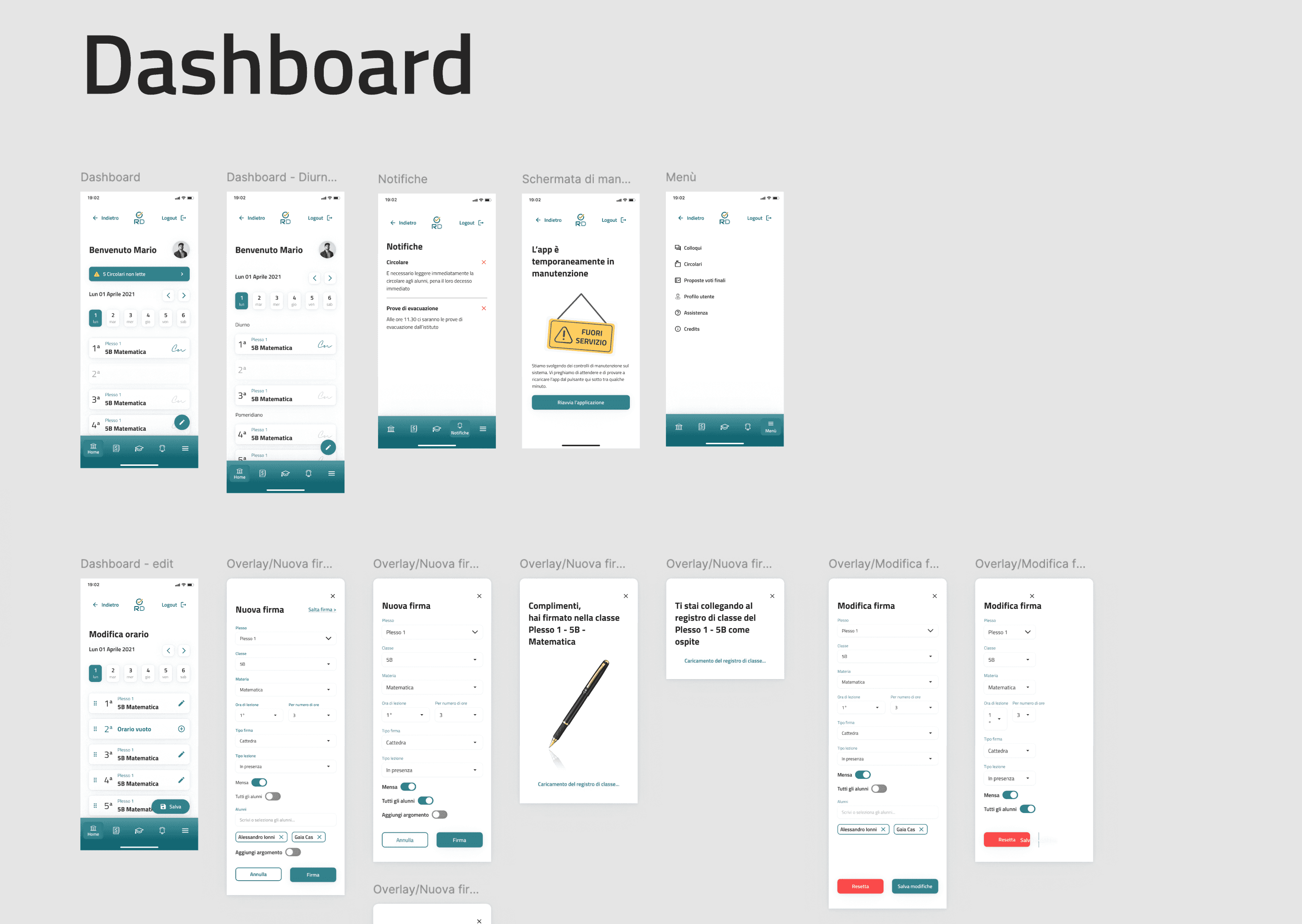 Dashboard grid mockups showing the guided compliance workflow screens